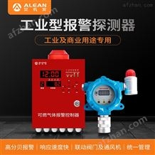 JA-EF-803艾礼安工业燃气报警器