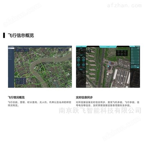 飛魚無人機云管理平臺智能巡檢AI識別